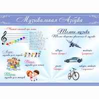 Стенд "Музыкальная азбука" - fgospostavki.ru - Тихорецк