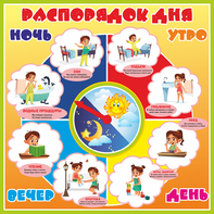 Стенд "Распорядок дня" - fgospostavki.ru - Тихорецк
