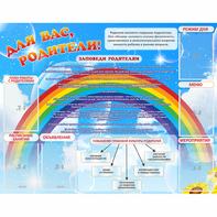 Стенд "Для вас родители!" 1.4x1.1 - fgospostavki.ru - Тихорецк