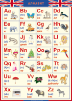 Таблица "Грамматика английского языка. Английский алфавит в картинках (с транскрипцией)" (100х140 сантиметров, винил) - fgospostavki.ru - Тихорецк