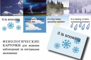 Комплект таблиц "Время" на английском языке - fgospostavki.ru - Тихорецк