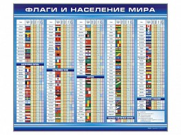 Стенд "Флаги и население мира" - fgospostavki.ru - Тихорецк