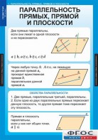 Комплект таблиц. Геометрия 10 класс. - fgospostavki.ru - Тихорецк