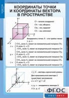 Комплект таблиц. Геометрия 11 класс. - fgospostavki.ru - Тихорецк