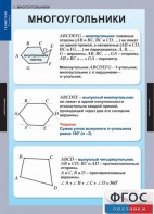Комплект таблиц. Геометрия 8 класс. - fgospostavki.ru - Тихорецк