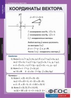 Комплект таблиц. Геометрия 9 класс. - fgospostavki.ru - Тихорецк