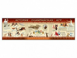 Настенное полотно "История Олимпийских игр" - fgospostavki.ru - Тихорецк