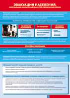 Таблица "Эвакуация населения" (100х140 сантиметров, винил) - fgospostavki.ru - Тихорецк