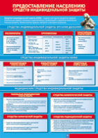 Таблица "Предоставление населению средств индивидуальной защиты" (100х140 сантиметров, винил) - fgospostavki.ru - Тихорецк