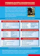 Таблица "Проведение аварийно-спасательных работ" (100х140 сантиметров, винил) - fgospostavki.ru - Тихорецк