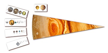 Модель-аппликация "Сравнительные размеры Солнца, планет и их спутников" - fgospostavki.ru - Тихорецк