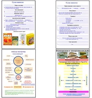 Плакаты ПРОФТЕХ "Продовольственные товары" (27 пл, винил, 70х100) - fgospostavki.ru - Тихорецк