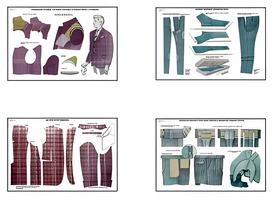 Плакаты ПРОФТЕХ "Изготовление мужских костюмов" (25 пл, винил, 70х100) - fgospostavki.ru - Тихорецк