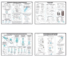 Плакаты ПРОФТЕХ "Основы фрезерного дела" (20 пл, винил, 70х100) - fgospostavki.ru - Тихорецк