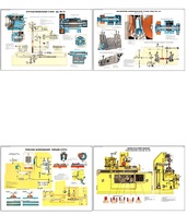 Плакаты ПРОФТЕХ "Шлифовальное оборудование" (8 пл, винил, 70х100) - fgospostavki.ru - Тихорецк