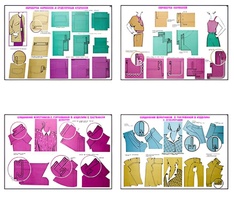 Плакаты ПРОФТЕХ "Изготовление женских и детских платьев" (20 пл, винил, 70х100) - fgospostavki.ru - Тихорецк