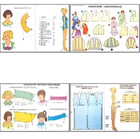 Плакаты ПРОФТЕХ "Моделирование и конструирование одежды" (22 пл, винил, 70х100) - fgospostavki.ru - Тихорецк