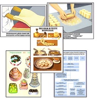 Плакаты ПРОФТЕХ "Кондитерские изделия" (24 пл, винил, 70х100) - fgospostavki.ru - Тихорецк