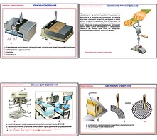 Плакаты ПРОФТЕХ "Сверление. Приемы сверления" (11 пл, винил, 70х100) - fgospostavki.ru - Тихорецк
