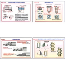 Плакаты ПРОФТЕХ "Виды резьбы" (5 пл, винил, 70х100) - fgospostavki.ru - Тихорецк