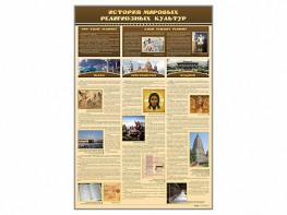 Стенд "История мировых религиозных культур" - fgospostavki.ru - Тихорецк