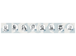 Стенд-лента "Выдающиеся ученые-химики" - fgospostavki.ru - Тихорецк