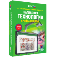 Технология. Кройка и шитье - fgospostavki.ru - Тихорецк