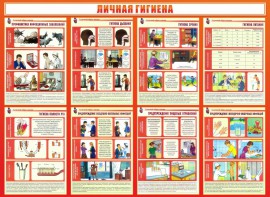 Стенд "Личная гигиена" - fgospostavki.ru - Тихорецк