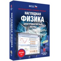Наглядная физика. Электромагнитные волны - fgospostavki.ru - Тихорецк