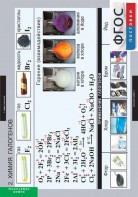 Комплект таблиц. Химия. Неметаллы. - fgospostavki.ru - Тихорецк