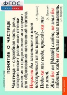 Комплект таблиц. Русский язык. Частицы и междометия. - fgospostavki.ru - Тихорецк