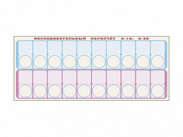 Панно "Объекты, предназначенные для демонстрации последовательного пересчета от 0 до 10; от 0 до 20" + комплект тематических магнитов - fgospostavki.ru - Тихорецк