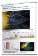 Плакаты по астрономии для оформления кабинета - fgospostavki.ru - Тихорецк