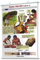 Плакаты по истории древнего мира и средних веков. Для оформления кабинета. - fgospostavki.ru - Тихорецк