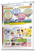 Плакаты по русскому языку 1-4 классы. Для оформления кабинета. - fgospostavki.ru - Тихорецк