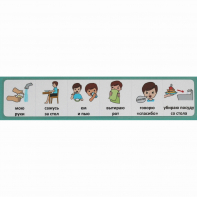 Последовательность действий "Я КУШАЮ" - fgospostavki.ru - Тихорецк