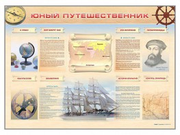 Стенд-уголок "Юный путешественник" - fgospostavki.ru - Тихорецк