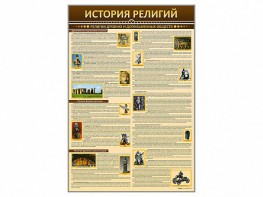 Стенды "История религий" - fgospostavki.ru - Тихорецк