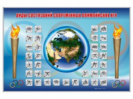 Магнитно-маркерная доска "Олимпийские виды спорта" с комплектом тематических магнитов - fgospostavki.ru - Тихорецк