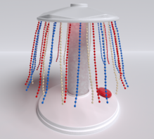 Игра «Карусель с цепочками» - fgospostavki.ru - Тихорецк