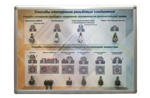 Планшет «Способы стопорения резьбовых соединений» - fgospostavki.ru - Тихорецк