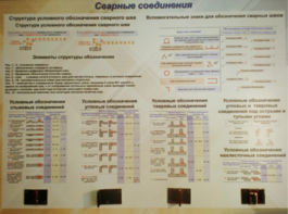 Планшет «Сварные соединения» - fgospostavki.ru - Тихорецк