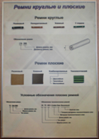 Планшет "Ремни плоские и круглые" - fgospostavki.ru - Тихорецк