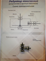 Планшет "Редуктор конический" - fgospostavki.ru - Тихорецк
