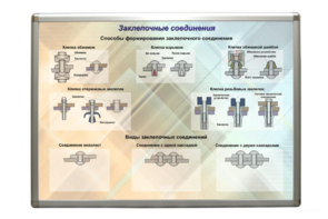 Планшет «Заклепочные соединения» - fgospostavki.ru - Тихорецк