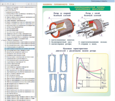 Электронные плакаты «Электрические машины» - fgospostavki.ru - Тихорецк