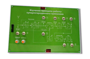 Сменная панель «Изучение принципа работы супергетеродинного приемника» - fgospostavki.ru - Тихорецк