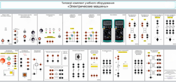 Типовой комплект учебного оборудования «Электрические машины» - fgospostavki.ru - Тихорецк