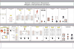 Комплект лабораторного оборудования «Модель электрической системы»  - fgospostavki.ru - Тихорецк