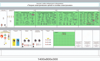 Комплект учебно-лабораторного оборудования «Теория электрических цепей и основы электроники»  - fgospostavki.ru - Тихорецк